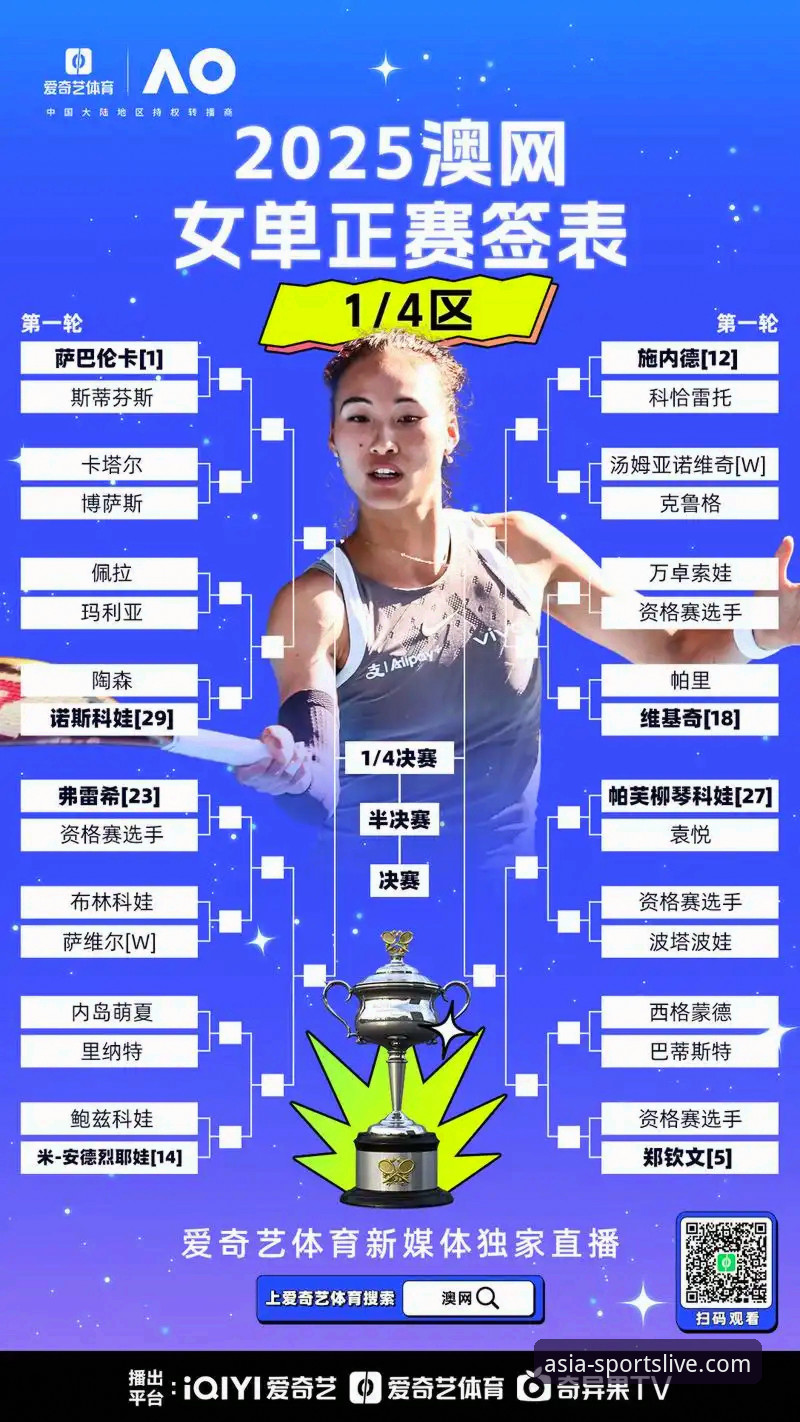 体育直播平台分析怎么样？亚洲体育平台深度解析