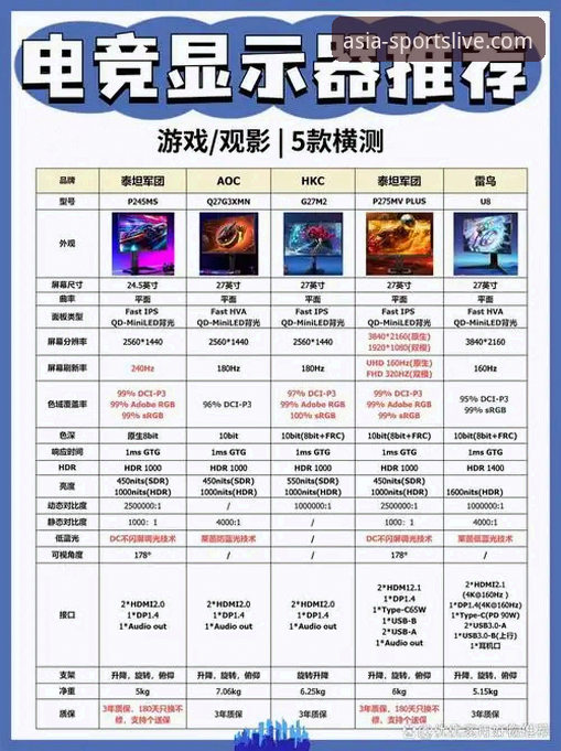 亚洲电竞比赛直播平台怎么选？官方App vs 竞品App的全面对比分析