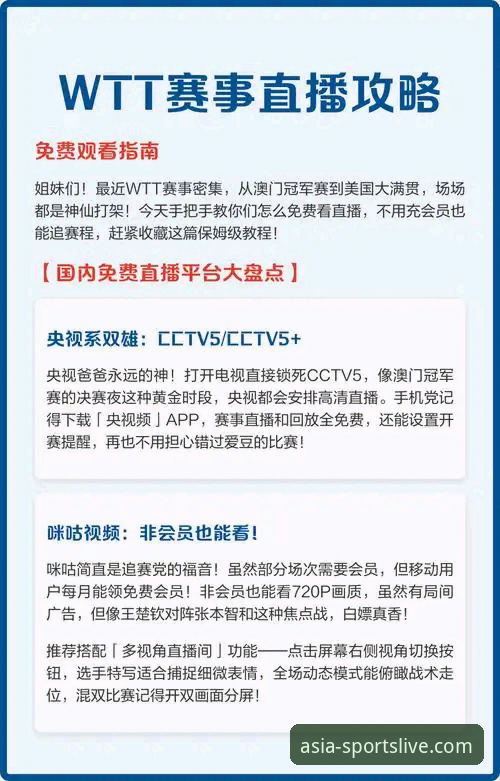 亚洲体育平台免费观赛实用指南：从下载到高清直播全解析
