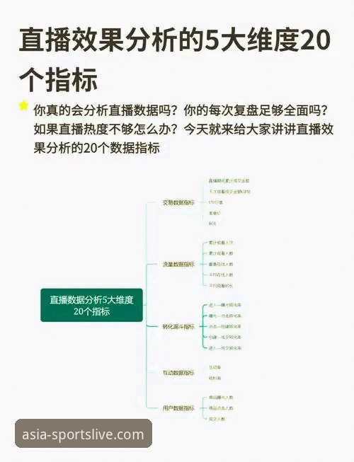 亚洲体育平台v2.0.3版本全面解析：从官方下载到直播体验的多维度深度分析