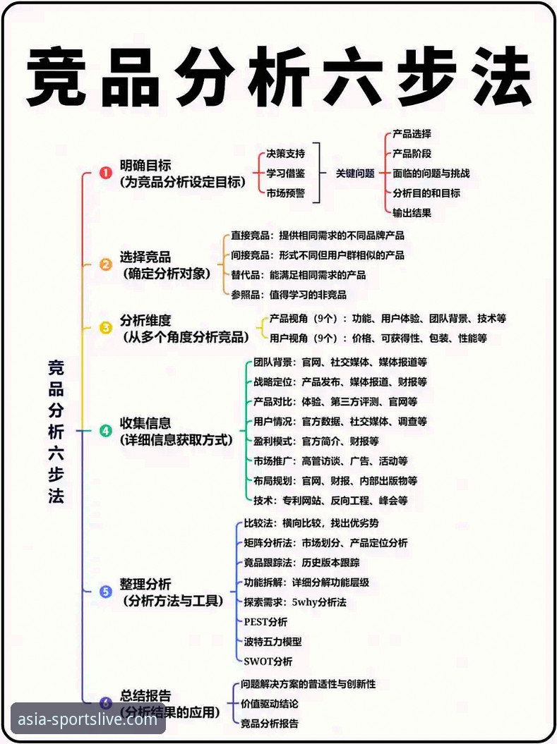亚洲体育官网与竞品平台：真实用户体验与功能对比分析